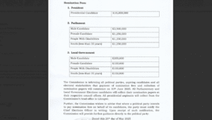 Understanding the nomination fees for the 2025 elections. Note the reduced fees for women candidates, as one key step in encouraging broader participation.